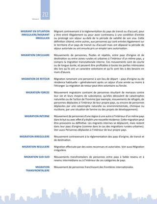 212
Glossaire
MIGRANT EN SITUATION
IRREGULIERE/MIGRANT
IRREGULIER
Migrant contrevenant à la réglementation du pays de transit ou d’accueil, pour
y être entré illégalement ou pour avoir contrevenu à une condition d’entrée
ou prolongé son séjour au-delà de la période de validité de son visa. Cette
définition s’étend, entre autres, aux personnes qui sont entrées légalement sur
le territoire d’un pays de transit ou d’accueil mais ont dépassé la période de
séjour autorisée ou ont ensuite pris un emploi sans autorisation.
MIGRATION CIRCULAIRE Mouvements de personnes, fluides et répétés, entre pays d’origine et de
destination ou entre zones rurales et urbaines à l’intérieur d’un même pays, y
compris la migration transnationale interne. Ces mouvements sont de courte
ou de longue durée, et peuvent être profitables à toutes les parties intéressées
dès lors qu’ils ont un caractère volontaire et qu’ils sont liés à des besoins en
main-d’œuvre.
MIGRATION DE RETOUR Migration ramenant une personne à son lieu de départ – pays d’origine ou de
résidence habituelle – généralement après un séjour d’une année au moins à
l’étranger. La migration de retour peut être volontaire ou forcée.
MIGRATION FORCEE Mouvement migratoire contraint de personnes résultant de menaces contre
leur vie et leurs moyens de subsistance, qu’elles découlent de catastrophes
naturelles ou de l’action de l’homme (par exemple, mouvements de réfugiés, de
personnes déplacées à l’intérieur de leur propre pays, ou encore de personnes
déplacées par une catastrophe naturelle ou environnementale, chimique ou
nucléaire, par une situation de famine ou des projets de développement).
MIGRATION INTERNE Mouvement de personnes d’une région à une autre à l’intérieur d’un même pays
dans le but ou avec effet d’y établir une nouvelle résidence. Cette migration peut
être provisoire ou définitive. Les migrants internes se déplacent, mais restent
dans leur pays d’origine (comme dans le cas des migrations rurales-urbaines).
Voir aussi Personnes déplacées à l’intérieur de leur propre pays.
MIGRATION IRREGULIERE Mouvement contrevenant à la réglementation des pays d’origine, de transit et
de destination.
MIGRATION REGULIERE Migration effectuée par des voies reconnues et autorisées. Voir aussi Migration
irrégulière.
MIGRATION SUD‑SUD Mouvements transfrontaliers de personnes entre pays à faible revenu et à
revenu intermédiaire ou à l’intérieur de ces catégories de pays.
MIGRATION
TRANSFRONTALIERE
Mouvement de personnes franchissant des frontières internationales.
 