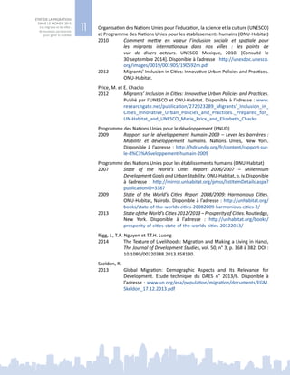 11
ETAT DE LA MIGRATION
DANS LE MONDE 2015
Les migrants et les villes :
de nouveaux partenariats
pour gérer la mobilité
Organisation des Nations Unies pour l’éducation, la science et la culture (UNESCO)
et Programme des Nations Unies pour les établissements humains (ONU-Habitat)
2010	 Comment mettre en valeur l’inclusion sociale et spatiale pour
les migrants internationaux dans nos villes  : les points de
vue de divers acteurs. UNESCO  Mexique,  2010. [Consulté le
30 septembre 2014]. Disponible à l’adresse : http://unesdoc.unesco.
org/images/0019/001905/190592m.pdf
2012	 Migrants’ Inclusion in Cities: Innovative Urban Policies and Practices.
ONU-Habitat.
Price, M. et E. Chacko
2012	 Migrants’ Inclusion in Cities: Innovative Urban Policies and Practices.
Publié par l’UNESCO et ONU-Habitat. Disponible à l’adresse : www.
researchgate.net/publication/272023289_Migrants’_Inclusion_in_
Cities_Innovative_Urban_Policies_and_Practices._Prepared_for_
UN-Habitat_and_UNESCO_Marie_Price_and_Elizabeth_Chacko
Programme des Nations Unies pour le développement (PNUD)
2009	 Rapport sur le développement humain 2009 – Lever les barrières :
Mobilité et développement humains. Nations  Unies, New  York.
Disponible à l’adresse : http://hdr.undp.org/fr/content/rapport-sur-
le-d%C3%A9veloppement-humain-2009
Programme des Nations Unies pour les établissements humains (ONU-Habitat)
2007	 State of the World’s Cities Report 2006/2007 – Millennium
DevelopmentGoalsandUrbanStability.ONU-Habitat,p. iv.Disponible
à l’adresse : http://mirror.unhabitat.org/pmss/listItemDetails.aspx?
publicationID=3387
2009	 State of the World’s Cities Report 2008/2009: Harmonious Cities.
ONU-Habitat, Nairobi. Disponible à l’adresse : http://unhabitat.org/
books/state-of-the-worlds-cities-20082009-harmonious-cities-2/
2013	 State of the World’s Cities 2012/2013 – Prosperity of Cities. Routledge,
New  York. Disponible à l’adresse : http://unhabitat.org/books/
prosperity-of-cities-state-of-the-worlds-cities-20122013/
Rigg, J., T.A. Nguyen et T.T.H. Luong
2014	 The Texture of Livelihoods: Migration and Making a Living in Hanoi,
The Journal of Development Studies, vol. 50, n° 3, p. 368 à 382. DOI :
10.1080/00220388.2013.858130.
Skeldon, R.
2013	 Global Migration: Demographic Aspects and Its Relevance for
Development. Etude technique du DAES n°  2013/6. Disponible à
l’adresse : www.un.org/esa/population/migration/documents/EGM.
Skeldon_17.12.2013.pdf
 