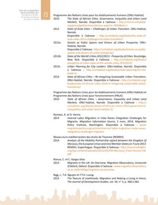 73
ETAT DE LA MIGRATION
DANS LE MONDE 2015
Les migrants et les villes :
de nouveaux partenariats
pour gérer la mobilité
Programme des Nations Unies pour les établissements humains (ONU-Habitat)
2010	 The State of African Cities, Governance, Inequality and Urban Land
Markets. Nairobi. Disponible à l’adresse  : http://mirror.unhabitat.
org/pmss/getElectronicVersion.aspx?nr=3034&alt=1
2012	 State of Arab Cities – Challenges of Urban Transition. ONU-Habitat,
Nairobi.
		 Disponible à l’adresse  : http://unhabitat.org/books/the-state-of-
arab-cities-2012-challenges-of-urban-transition/
2013a	 Streets as Public Spaces and Drivers of Urban Prosperity. ONU-
Habitat, Nairobi.
		 Disponible à l’adresse : http://unhabitat.org/books/streets-as-public-
spaces-and-drivers-of-urban-prosperity/
2013b	 State of the World’s Cities 2012/2013 - Prosperity of Cities. Routledge,
New  York. Disponible à l’adresse  : http://unhabitat.org/books/
prosperity-of-cities-state-of-the-worlds-cities-20122013/
2013c	 Urban Planning for City Leaders. ONU-Habitat, Nairobi. Disponible
à l’adresse  : http://unhabitat.org/books/urban-planning-for-city-
leaders/
2014	 State of African Cities – Re-imagining Sustainable Urban Transitions.
ONU-Habitat, Nairobi. Disponible à l’adresse : http://unhabitat.org/
books/state-of-african-cities-2014-re-imagining-sustainable-urban-
transitions/
Programme des Nations Unies pour les établissements humains (ONU-Habitat) et
Programme des Nations Unies pour l’environnement (PNUE)
2010	 State of African Cities – Governance, Inequality and Urban Land
Markets. ONU-Habitat, Nairobi. Disponible à l’adresse  : http://
unhabitat.org/books/state-of-african-cities-2010-governance-
inequalities-and-urban-land-markets-2/
Rameez, A. et D. Varma
2014	 Internal Labor Migration in India Raises Integration Challenges for
Migrants. Migration Information Source, 2  mars, 2014. Migration
Policy Institute, Washington. Disponible à l’adresse  : www.
migrationpolicy.org/article/internal-labor-migration-india-raises-
integration-challenges-migrants
Réseau euro-méditerranéen des droits de l’homme (REMDH)
2014	 Analysis of the Mobility Partnership signed between the Kingdom of
Morocco,theEuropeanUnionandnineMemberStateson7June2013.
REMDH, Copenhague. Disponible à l’adresse : http://euromedrights.
org/wp-content/uploads/2015/03/PM-Morocco_Final-Version-EN.
pdf
Rienzo, C. et C. Vargas-Silva
2014	 Migrants in the UK: An Overview. Migration Observatory, Université
d’Oxford, Oxford. Disponible à l’adresse : www.migrationobservatory.
ox.ac.uk/briefings/migrants-uk-overview
Rigg, J., T.A. Nguyen et T.T.H. Luong
2014	 The Texture of Livelihoods: Migration and Making a Living in Hanoi,
The Journal of Development Studies, vol. 50, n° 3, p. 368 à 382.
 