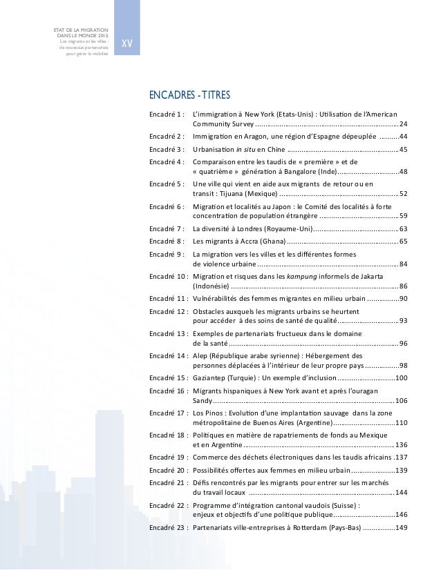 Poucentage De La Population Vivant Dans Les Grandes Villes Poucentage De La Population Vivant Dans Les Grandes Villes