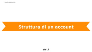 CORSO FACEBOOK ADS
Struttura di un account
 