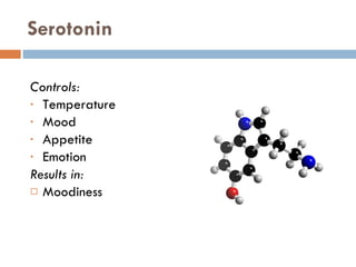 Serotonin Controls:  Temperature Mood Appetite Emotion Results in:  Moodiness 
