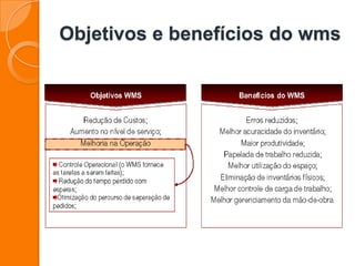 Objetivos e benefícios do wms
 