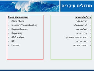 ‫ודוחות‬ ‫מלאי‬ ‫ניהול‬
•‫מלאי‬ ‫ספירות‬.
•‫מלאי‬ ‫תנועות‬ ‫לוג‬.
•‫פעולות‬‫ריענון‬.
•‫מחדש‬ ‫אירוז‬.
•‫במחסן‬ ‫פריט‬ ‫תזוזת‬ ‫ניהול‬.
•‫עובדים‬ ‫מדדי‬.
•‫מסוכנים‬ ‫חומרים‬.
Stock Management
• Stock Check
• Inventory Transaction Log
• Replenishments
• Repacking
• ABC analyze
• KPI.
• Hazmat
‫עיקרים‬ ‫מודולים‬
 