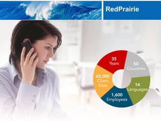 8
RedPrairie
 
