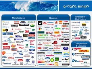 Manufacturers Retailers
Wholesaler-
Distributors
Transportation
& Logistics
‫גלובליים‬ ‫לקוחותĬ
 