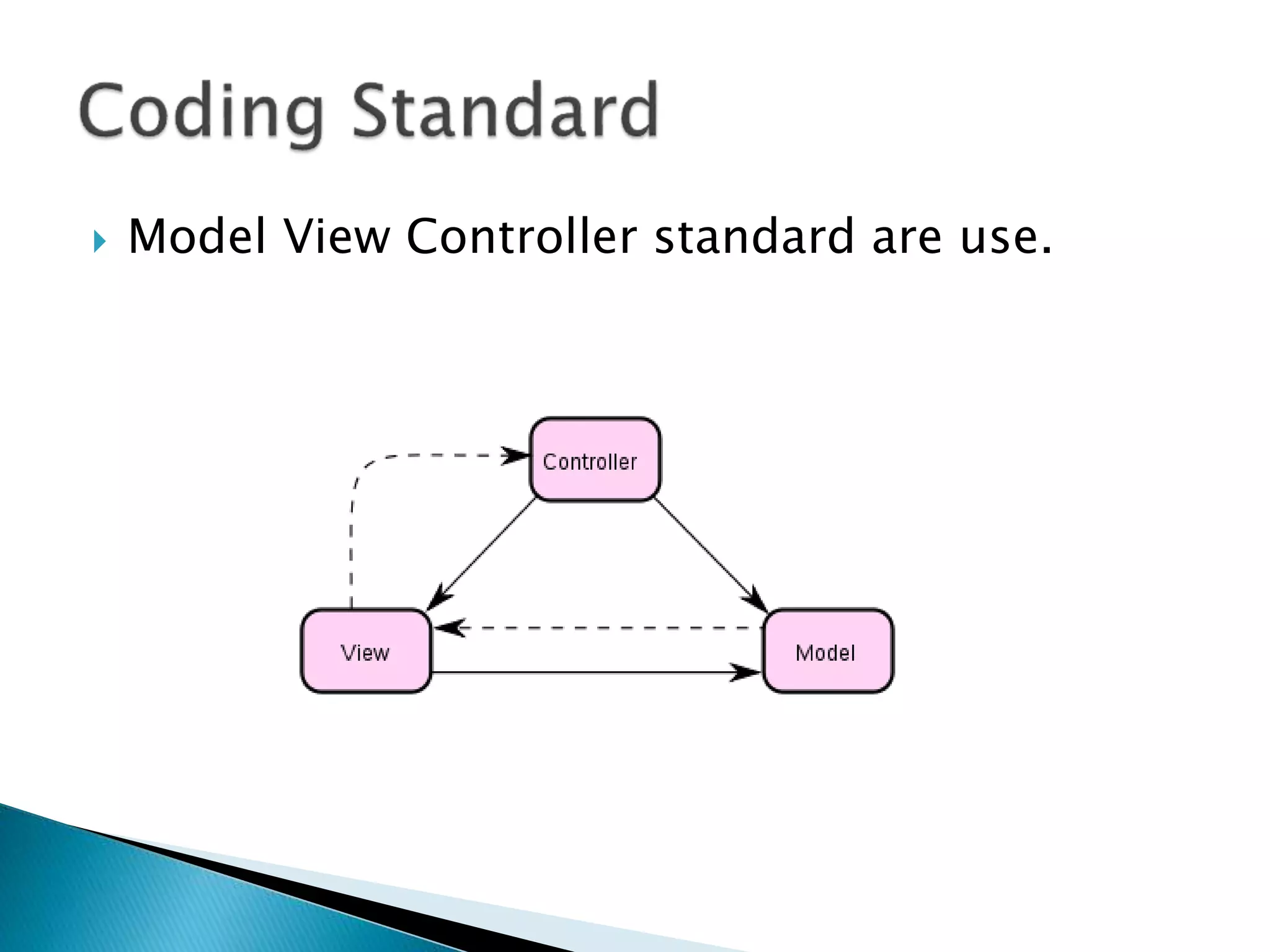  Model View Controller standard are use. 
 