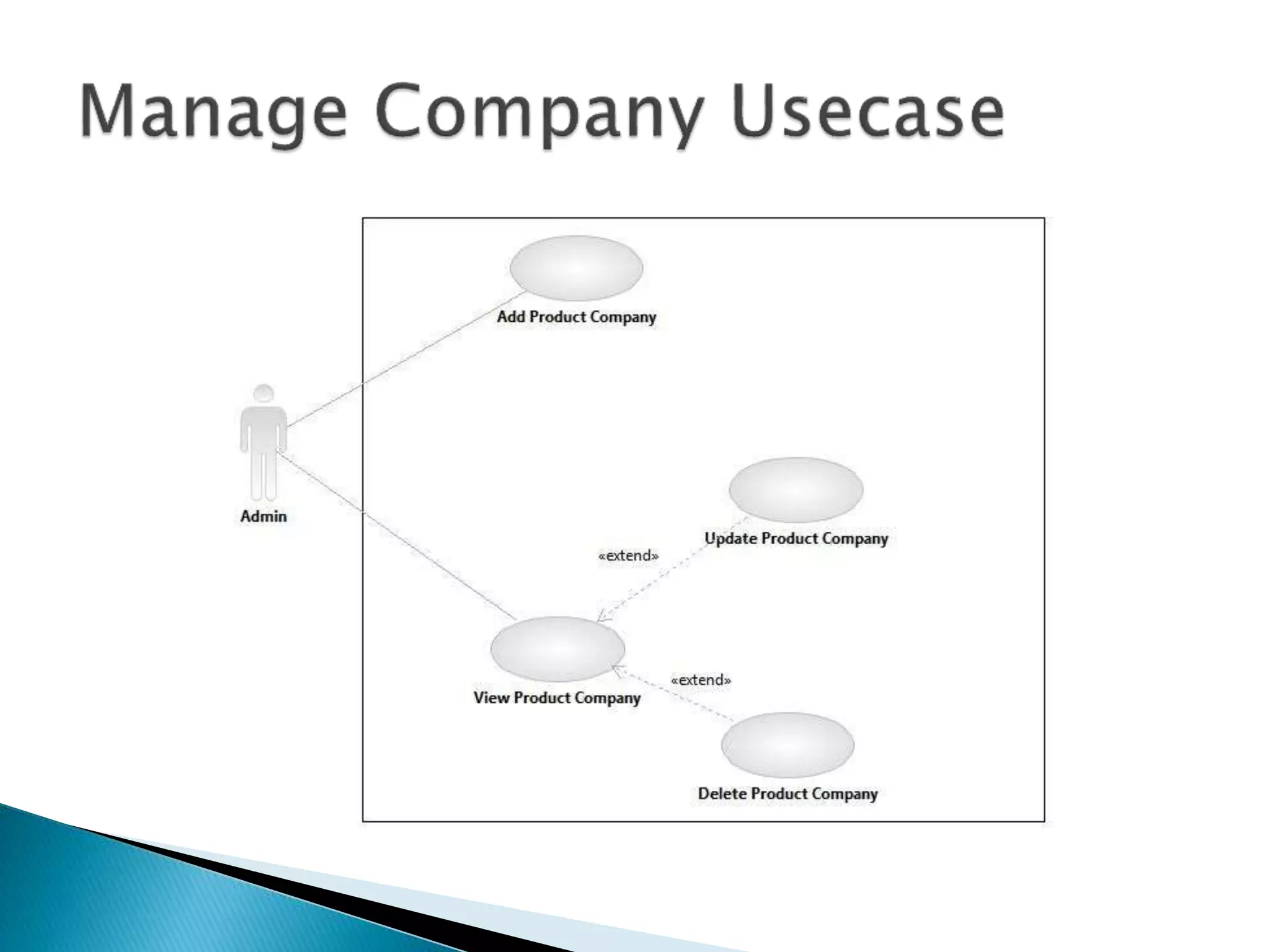 Warranty management system
