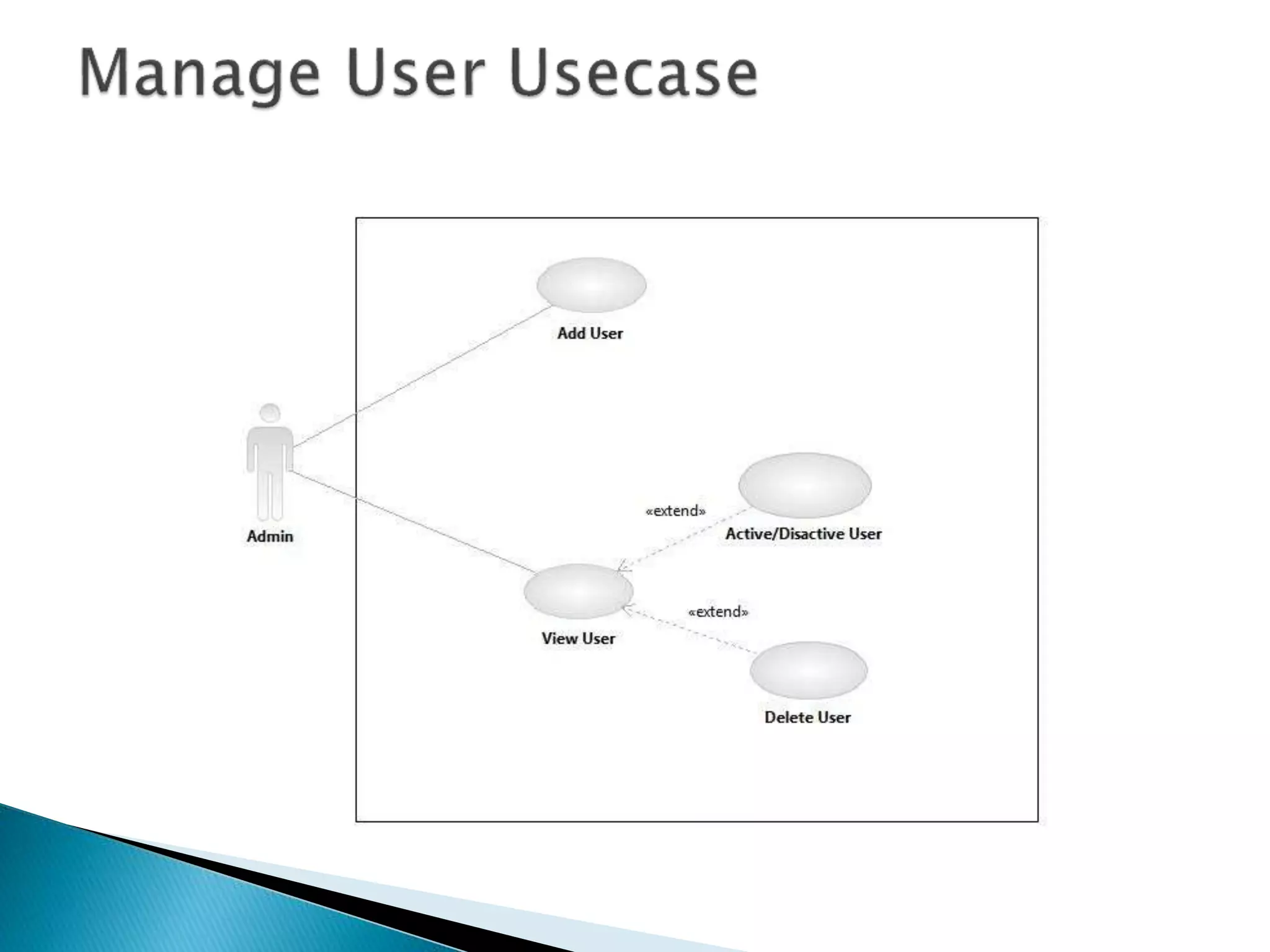 Warranty management system