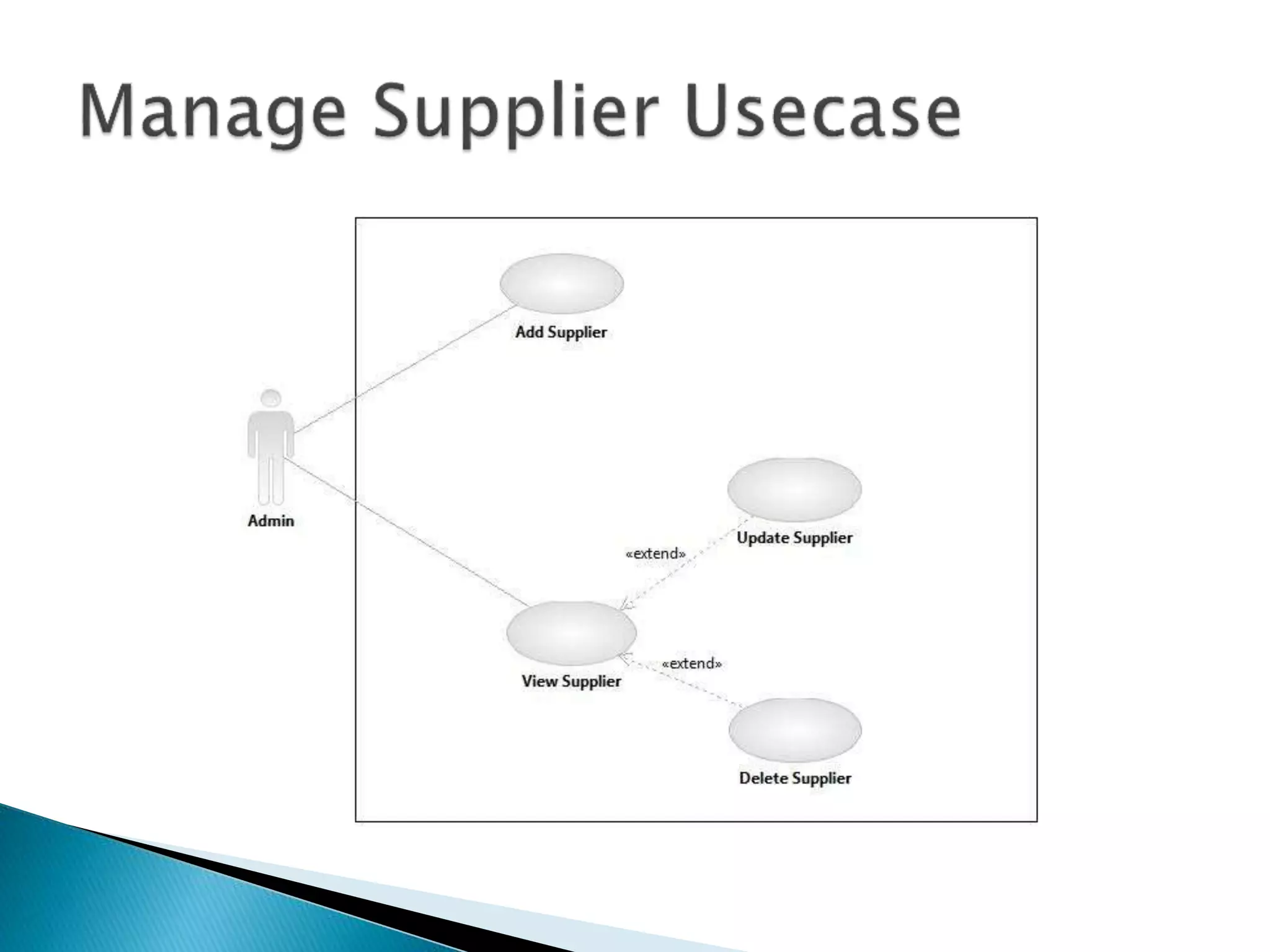 Warranty management system