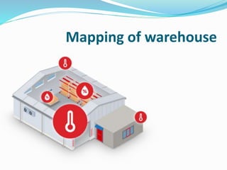 Mapping of warehouse
 