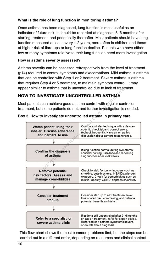 Pocket Guide for Asthma Management and Prevention (GINA 2017) | PDF