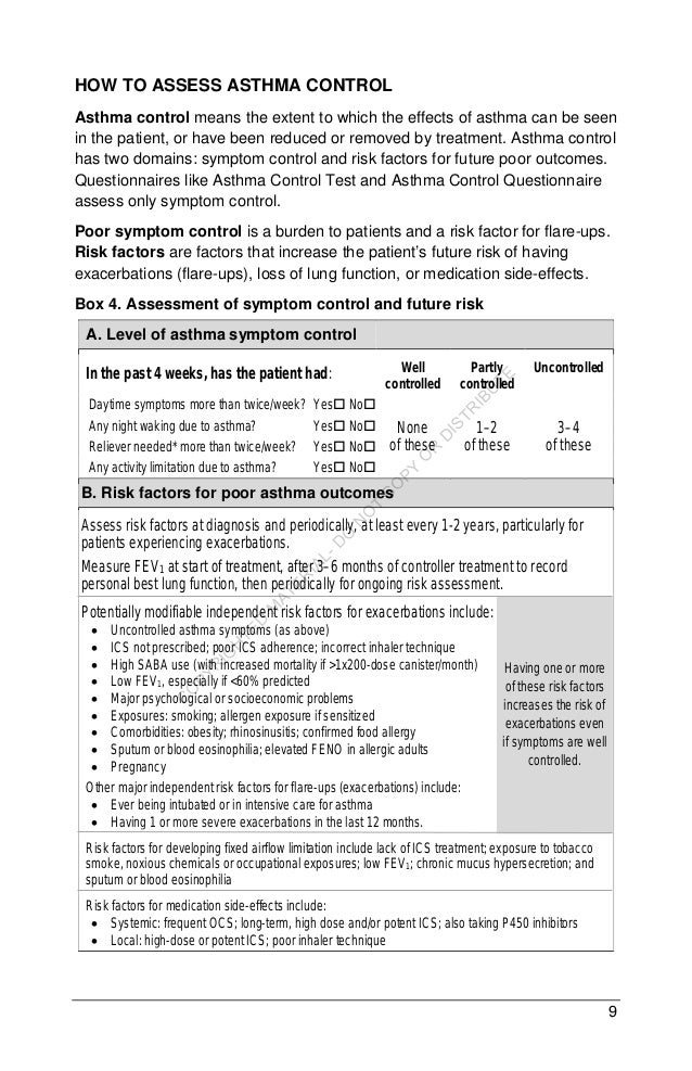 Pocket Guide for Asthma Management and Prevention (GINA 2017)