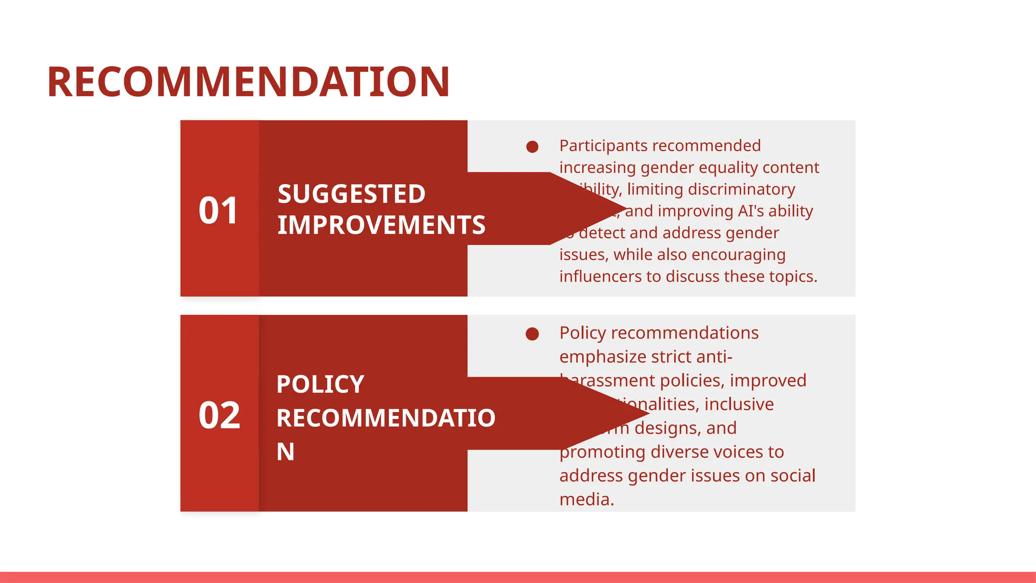About the urban culture wms presentation.pptx