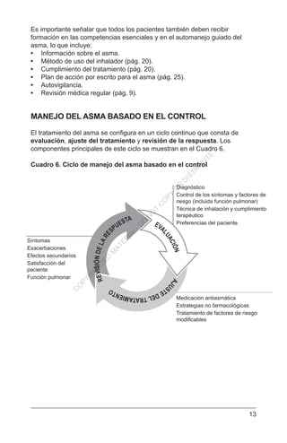 13
Es importante señalar que todos los pacientes también deben recibir
formación en las competencias esenciales y en el automanejo guiado del
asma, lo que incluye:
•	 Información sobre el asma.
•	 Método de uso del inhalador (pág. 20).
•	 Cumplimiento del tratamiento (pág. 20).
•	 Plan de acción por escrito para el asma (pág. 25).
•	 Autovigilancia.
•	 Revisión médica regular (pág. 9).
MANEJO DEL ASMA BASADO EN EL CONTROL
El tratamiento del asma se configura en un ciclo continuo que consta de
evaluación, ajuste del tratamiento y revisión de la respuesta. Los
componentes principales de este ciclo se muestran en el Cuadro 6.
Cuadro 6. Ciclo de manejo del asma basado en el control
Síntomas
Exacerbaciones
Efectos secundarios
Satisfacción del
paciente
Función pulmonar
Diagnóstico
Control de los síntomas y factores de
riesgo (incluida función pulmonar)
Técnica de inhalación y cumplimiento
terapéutico
Preferencias del paciente
Medicación antiasmática
Estrategias no farmacológicas
Tratamiento de factores de riesgo
modificables
REVISIÓNDELARE
SPUESTA
EVA
LUACIÓNAJU
STEDELTRATAMIENTO
C
O
PYR
IG
H
TED
M
ATER
IAL-D
O
N
O
T
C
O
PY
O
R
D
ISTR
IBU
TE
 