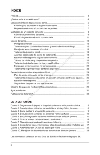 2
ÍNDICE
Prefacio.........................................................................................................................	3
¿Qué se sabe acerca del asma?..................................................................................	4
Establecimiento del diagnóstico de asma.....................................................................	5
Criterios para establecer el diagnóstico de asma..................................................	7
Diagnóstico del asma en poblaciones especiales..................................................	7
Evaluación de un paciente con asma...........................................................................	8
Cómo evaluar el control del asma..........................................................................	9
Estudio diagnóstico del asma no controlada..........................................................	11
Manejo del asma...........................................................................................................	12
Principios generales...............................................................................................	12
Tratamiento para controlar los síntomas y reducir al mínimo el riesgo..................	12
Manejo del asma basado en el control...................................................................	13
Tratamiento de control inicial..................................................................................	14
Abordaje escalonado del ajuste del tratamiento....................................................	18
Revisión de la respuesta y ajuste del tratamiento..................................................	19
Técnica de inhalación y cumplimiento terapéutico.................................................	20
Tratamiento de los factores de riesgo modificables...............................................	21
Estrategias e intervenciones no farmacológicas....................................................	22
Tratamiento en poblaciones o contextos especiales..............................................	22
Exacerbaciones (crisis o ataques) asmáticas...............................................................	24
Plan de acción por escrito contra el asma..............................................................	25
Tratamiento de las exacerbaciones en atención primaria o centros de agudos....	26
Revisión de la respuesta........................................................................................	27
Seguimiento después de una exacerbación..........................................................	27
Glosario de grupos de medicamentos antiasmáticos...................................................	29
Agradecimientos...........................................................................................................	31
Publicaciones de la gina..............................................................................................	32
LISTA DE FIGURAS
Cuadro 1. Diagrama de flujo para el diagnóstico de asma en la práctica clínica.........	5
Cuadro 2. Características utilizadas para establecer el diagnóstico de asma.............	6
Cuadro 3. Cómo evaluar a un paciente con asma.......................................................	9
Cuadro 4. Evaluación del control de los síntomas y el riesgo futuro............................	10
Cuadro 5. Estudio diagnóstico del asma no controlada en atención primaria..............	11
Cuadro 6. Ciclo de manejo del asma basado en el control..........................................	13
Cuadro 7. Abordaje escalonado del tratamiento del asma...........................................	15
Cuadro 8. Dosis diarias bajas, intermedias y altas de corticosteroides inhalados (µg).	17
Cuadro 9. Automanejo con un plan de acción por escrito............................................	25
Cuadro 10. Manejo de las exacerbaciones asmáticas en atención primaria...............	28
Las abreviaturas utilizadas en esta Guía de Bolsillo se facilitan en la página 31.
C
O
PYR
IG
H
TED
M
ATER
IAL-D
O
N
O
T
C
O
PY
O
R
D
ISTR
IBU
TE
 