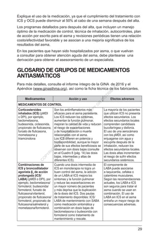 29
Explique el uso de la medicación, ya que el cumplimiento del tratamiento con
ICS y OCS puede disminuir al 50% al cabo de una semana después del alta.
Los programas detallados para después del alta, que incluyen un manejo
óptimo de la medicación de control, técnica de inhalación, autocontroles, plan
de acción por escrito para el asma y revisiones periódicas tienen una relación
costo/efectividad favorable y se asocian a una mejoría significativa de los
resultados del asma.
En los pacientes que hayan sido hospitalizados por asma, o que vuelvan
a consultar para obtener atención aguda del asma, debe plantearse una
derivación para obtener el asesoramiento de un especialista.
GLOSARIO DE GRUPOS DE MEDICAMENTOS
ANTIASMÁTICOS
Para más detalles, consulte el informe íntegro de la GINA de 2016 y el
Apéndice (www.ginasthma.org), así como la ficha técnica de los fabricantes.
Medicamentos Acción y uso Efectos adversos
MEDICAMENTOS DE CONTROL
Corticosteroides
inhalados (ICS) (pMDI
o DPI), por ejemplo,
beclometasona,
budesonida, ciclesonida,
propionato de fluticasona,
furoato de fluticasona,
mometasona y
triamcinolona
Son los antiinflamatorios más
eficaces para el asma persistente.
Los ICS reducen los síntomas,
aumentan la función pulmonar,
mejoran la calidad de vida y reducen
el riesgo de exacerbaciones
y de hospitalización o muerte
relacionadas con el asma.
Los ICS difieren en potencia y
biodisponibilidad, aunque la mayor
parte de sus efectos beneficiosos se
observan con dosis bajas (consulte
en el Cuadro 8 (pág. 14) las dosis
bajas, intermedias y altas de
diferentes ICS).
La mayoría de los pacientes
que utilizan ICS no presenta
efectos secundarios. Los
efectos secundarios locales
comprenden candidiasis
bucofaríngea y disfonía.
El uso de una aerocámara
con los pMDI, así como
enjuagarse con agua y
escupirla después de la
inhalación, reducen los
efectos secundarios locales.
Las dosis altas incrementan
el riesgo de sufrir efectos
secundarios sistémicos.
Combinaciones de
ICS y broncodilatador
agonista β2
de acción
prolongada (ICS/
LABA) (pMDI o DPI), por
ejemplo, beclometasona/
formoterol, budesonida/
formoterol, furoato de
fluticasona/vilanterol,
propionato de fluticasona/
formoterol, propionato de
fluticasona/salmeterol y
mometasona/formoterol.
Cuando una dosis intermedia de
ICS en monoterapia no logra un
buen control del asma, la adición
de un LABA al ICS mejora los
síntomas y la función pulmonar
y reduce las exacerbaciones en
un mayor número de pacientes
y más deprisa que la duplicación
de la dosis del ICS. Dos pautas
de tratamiento disponibles: ICS/
LABA de mantenimiento con SABA
como medicación sintomática y
combinación en dosis bajas de
beclometasona o budesonida con
formoterol como tratamiento de
mantenimiento y rescate.
El componente de
LABA puede asociarse
a taquicardia, cefalea o
calambres musculares.
Según las recomendaciones
actuales, los LABA e ICS
son seguros para tratar el
asma cuando se usan en
combinación. El uso de
LABA sin ICS en el asma
entraña un mayor riesgo de
consecuencias adversas.
C
O
PYR
IG
H
TED
M
ATER
IAL-D
O
N
O
T
C
O
PY
O
R
D
ISTR
IBU
TE
 