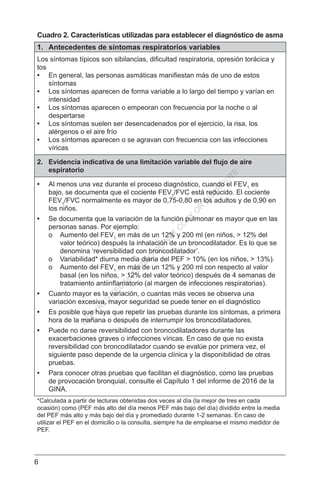 6
Cuadro 2. Características utilizadas para establecer el diagnóstico de asma
1.	 Antecedentes de síntomas respiratorios variables
Los síntomas típicos son sibilancias, dificultad respiratoria, opresión torácica y
tos
•	 En general, las personas asmáticas manifiestan más de uno de estos
síntomas
•	 Los síntomas aparecen de forma variable a lo largo del tiempo y varían en
intensidad
•	 Los síntomas aparecen o empeoran con frecuencia por la noche o al
despertarse
•	 Los síntomas suelen ser desencadenados por el ejercicio, la risa, los
alérgenos o el aire frío
•	 Los síntomas aparecen o se agravan con frecuencia con las infecciones
víricas
2.	 Evidencia indicativa de una limitación variable del flujo de aire
espiratorio
•	 Al menos una vez durante el proceso diagnóstico, cuando el FEV1
es
bajo, se documenta que el cociente FEV1
/FVC está reducido. El cociente
FEV1
/FVC normalmente es mayor de 0,75-0,80 en los adultos y de 0,90 en
los niños.
•	 Se documenta que la variación de la función pulmonar es mayor que en las
personas sanas. Por ejemplo:
o	 Aumento del FEV1
en más de un 12% y 200 ml (en niños, > 12% del
valor teórico) después la inhalación de un broncodilatador. Es lo que se
denomina ‘reversibilidad con broncodilatador’.
o	 Variabilidad* diurna media diaria del PEF > 10% (en los niños, > 13%).
o	 Aumento del FEV1
en más de un 12% y 200 ml con respecto al valor
basal (en los niños, > 12% del valor teórico) después de 4 semanas de
tratamiento antiinflamatorio (al margen de infecciones respiratorias).
•	 Cuanto mayor es la variación, o cuantas más veces se observa una
variación excesiva, mayor seguridad se puede tener en el diagnóstico
•	 Es posible que haya que repetir las pruebas durante los síntomas, a primera
hora de la mañana o después de interrumpir los broncodilatadores.
•	 Puede no darse reversibilidad con broncodilatadores durante las
exacerbaciones graves o infecciones víricas. En caso de que no exista
reversibilidad con broncodilatador cuando se evalúe por primera vez, el
siguiente paso depende de la urgencia clínica y la disponibilidad de otras
pruebas.
•	 Para conocer otras pruebas que facilitan el diagnóstico, como las pruebas
de provocación bronquial, consulte el Capítulo 1 del informe de 2016 de la
GINA.
*Calculada a partir de lecturas obtenidas dos veces al día (la mejor de tres en cada
ocasión) como (PEF más alto del día menos PEF más bajo del día) dividido entre la media
del PEF más alto y más bajo del día y promediado durante 1-2 semanas. En caso de
utilizar el PEF en el domicilio o la consulta, siempre ha de emplearse el mismo medidor de
PEF.
C
O
PYR
IG
H
TED
M
ATER
IAL-D
O
N
O
T
C
O
PY
O
R
D
ISTR
IBU
TE
 