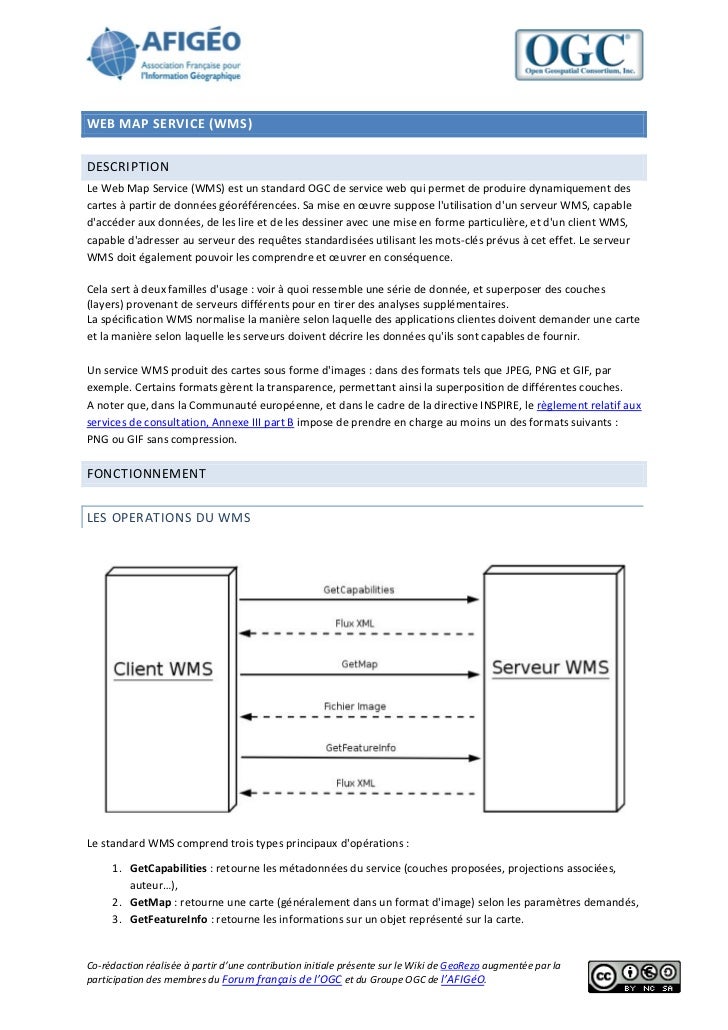 webmap server configuration webmap server configuration
