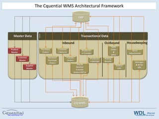 Return on investment synopsis