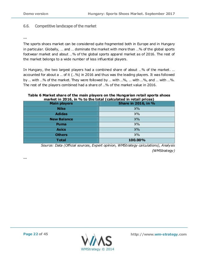 új lista újonnan érkező legújabb design WMStrategy Demo Hungary Sports Shoes Market September 2017 új lista újonnan érkező legújabb design WMStrategy Demo Hungary Sports Shoes Market September 2017