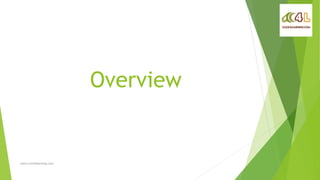 Overview
www.click4learning.com