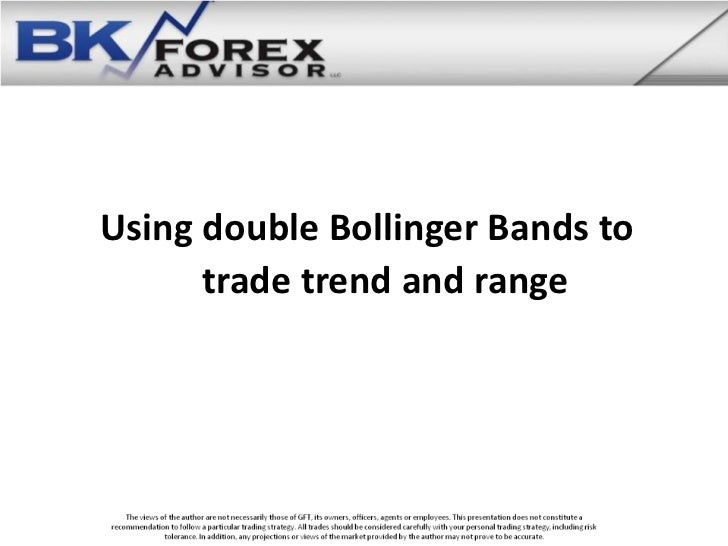 Bollinger bands definition use