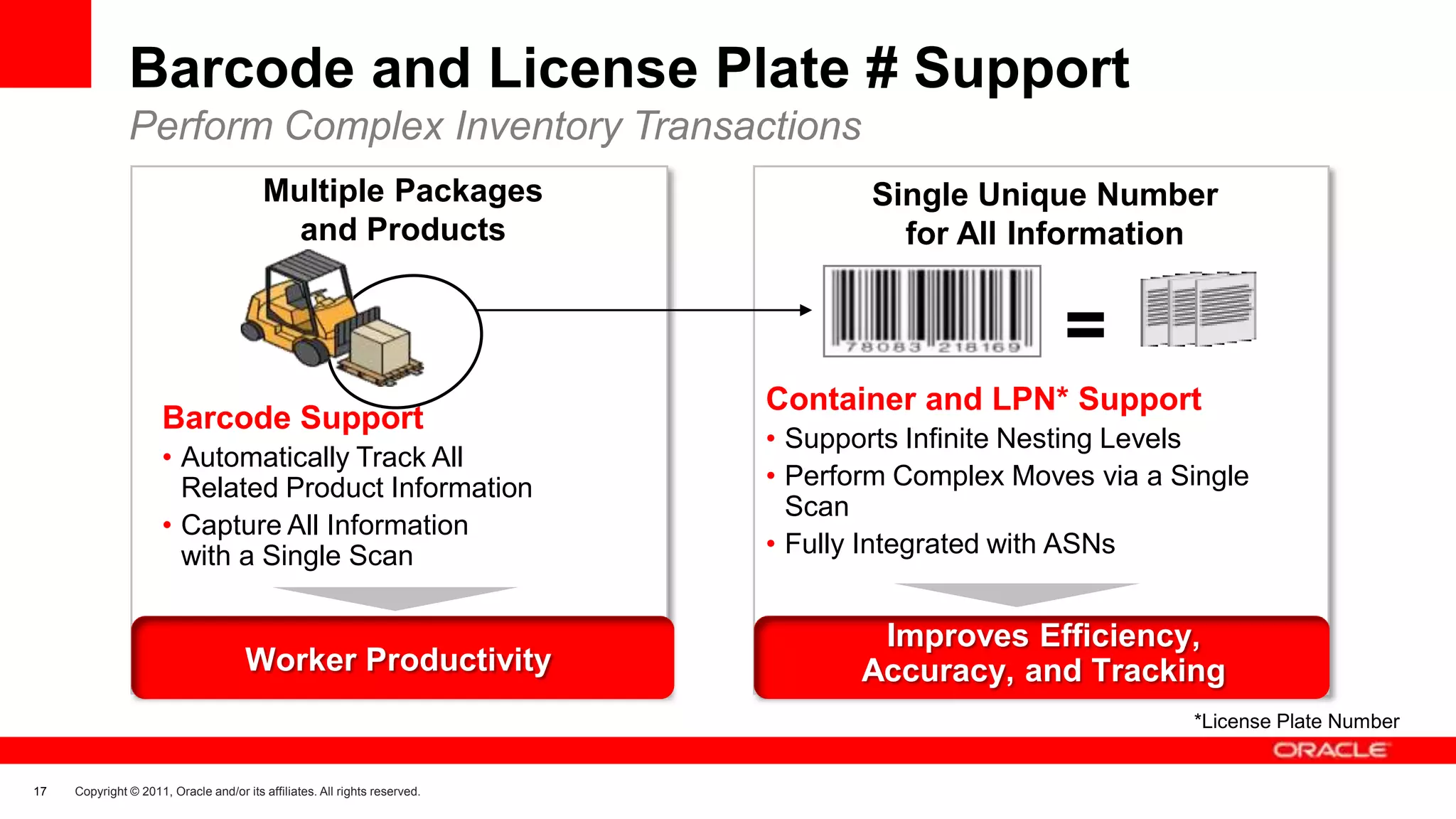 Oracle R12 Wms Capabilities WMS Overview | PPTX