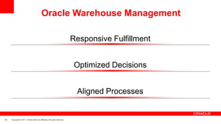 Oracle R12 Wms Capabilities WMS Overview | PPTX