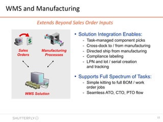 Warehouse Management Overview | PDF