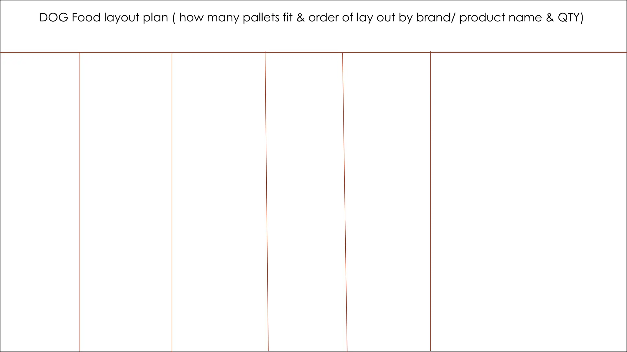 DOG Food layout plan ( how many pallets fit & order of lay out by brand/ product name & QTY)
 