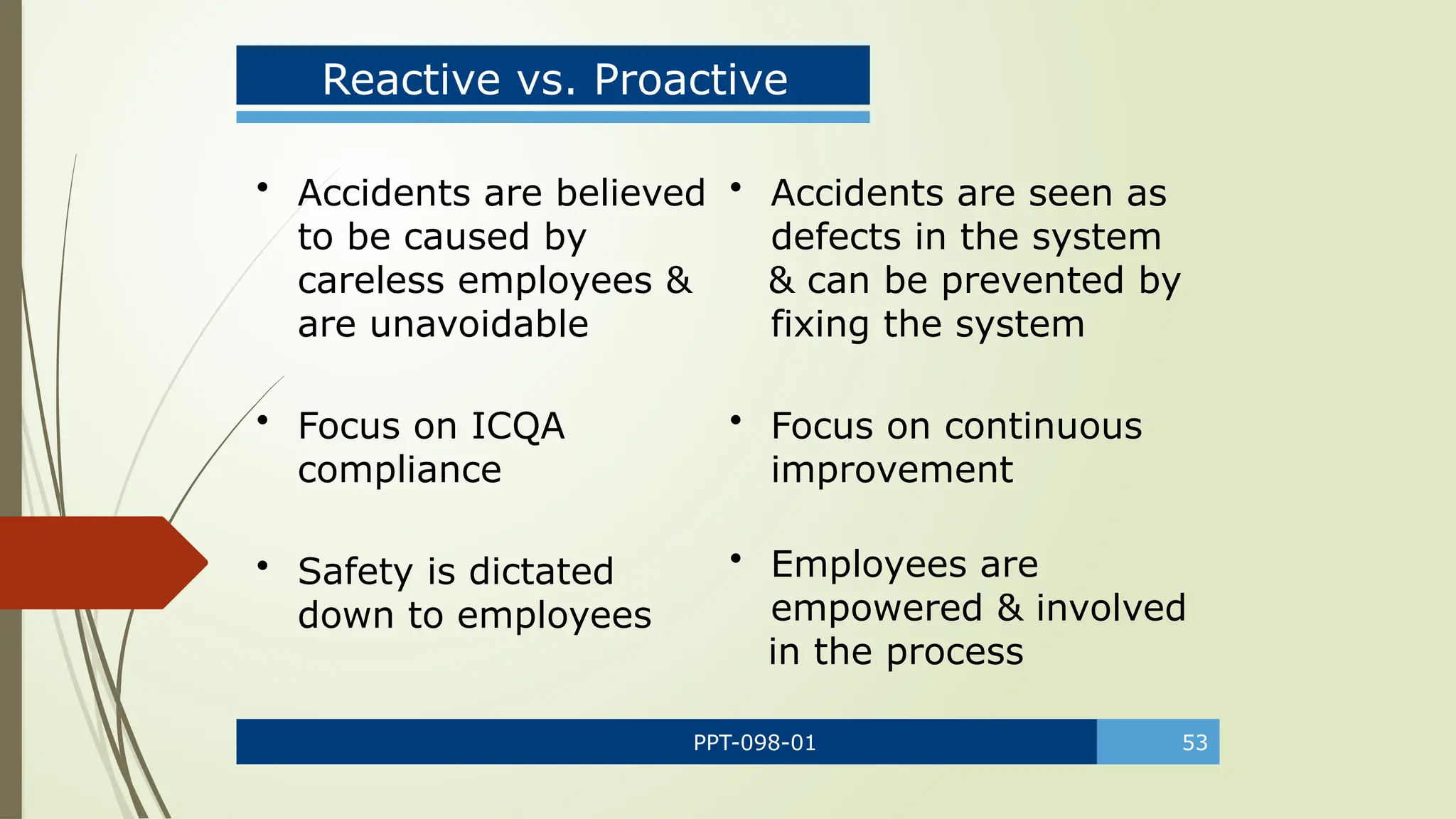 PPT-098-01 53
• Accidents are believed
to be caused by
careless employees &
are unavoidable
• Focus on ICQA
compliance
• Safety is dictated
down to employees
• Accidents are seen as
defects in the system
& can be prevented by
fixing the system
• Focus on continuous
improvement
• Employees are
empowered & involved
in the process
Reactive vs. Proactive
 