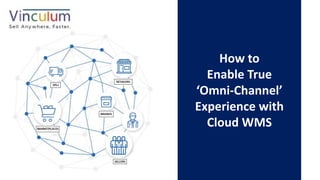 How to
Enable True
‘Omni-Channel’
Experience with
Cloud WMS
 