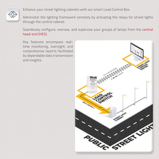 Enhance your street lighting cabinets with our smart Load Control Box.
Administer the lighting framework remotely by activating the relays for street lights
through the control cabinet.
Seamlessly configure, oversee, and supervise your groups of lamps from the central
head-end (HES).
Key features encompass real-
time monitoring, oversight, and
comprehenive reports facilitated
by dependable data transmission
and insights.
 