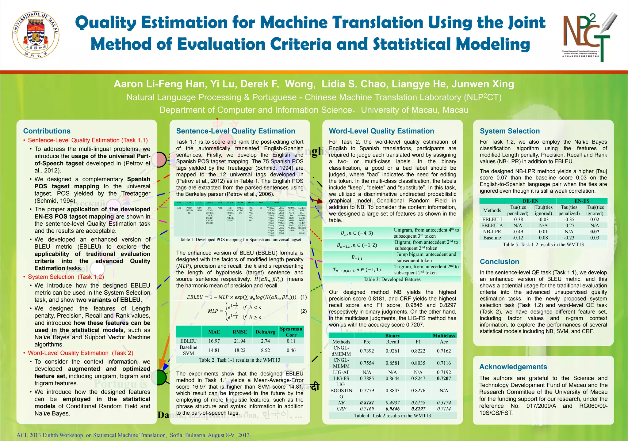 ACLWMT13 poster.Quality Estimation for Machine Translation Using the