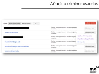 Tráfico de búsqueda – Segmentación Internacional  