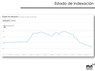 Quién enlaza a tu sitio y cómo 
 