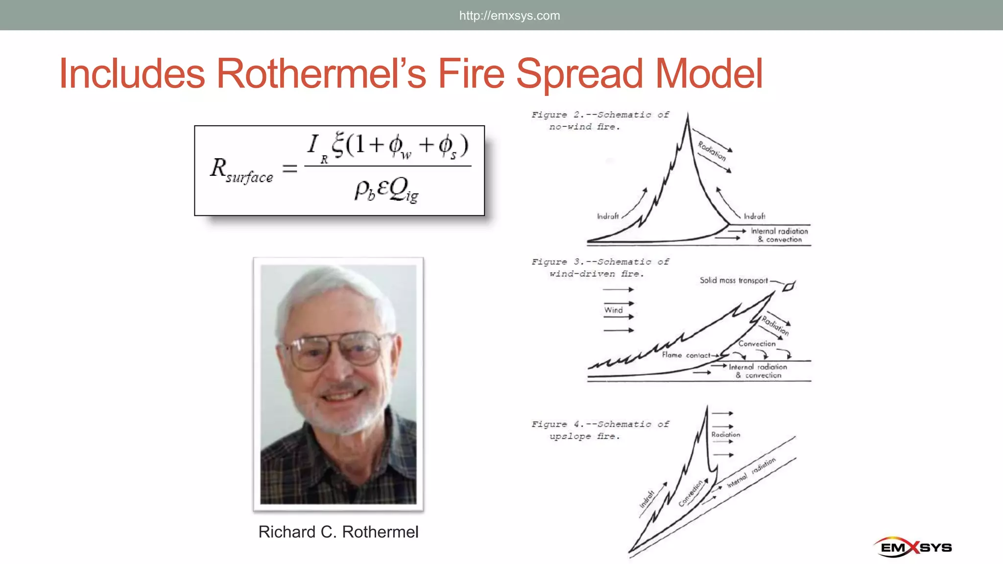Includes Rothermel’s Fire Spread Model
http://emxsys.com
Richard C. Rothermel
 