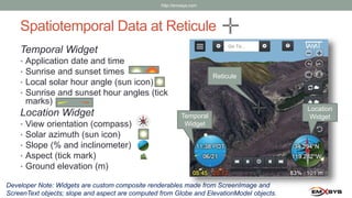 Spatiotemporal Data at Reticule
Temporal Widget
• Application date and time
• Sunrise and sunset times
• Local solar hour ...
