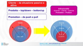 Cliente – da situazione passiva a
attiva
Prodotto – top/down – botton/up
Promotion – da push a pull
bidirezionalità
Azienda – Cliente – azienda
Promotion – Product
Simone E. Salis - simon.salis@gmail.com @simox767
https://www.facebook.com/simone.e.salis
 