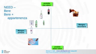 NEED –
Bere
Bere +
appartenenza
Bisogno
secondario
Bisogno
secondario
Bisogno
primario
Bisogno
primario
prodotto
con valore
prodotto
con valore
prodotto
basso valore
prodotto
basso valore
Simone E. Salis - simon.salis@gmail.com @simox767
https://www.facebook.com/simone.e.salis
 