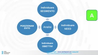 A
Simone E. Salis - simon.salis@gmail.com @simox767
https://www.facebook.com/simone.e.salis
 