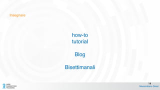 Insegnare
how-to!
tutorial!
!
Blog !
!
Bisettimanali
Massimiliano Dessì
14
 