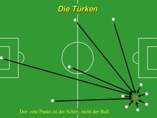 Die Türken Der  rote Punkt ist der Schiri, nicht der Ball 