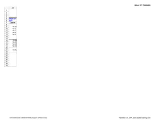 WALL ST. TRAINING
                AX
         1
         2
         3
         4
Price as a Multiple of
         5
rnings per Share
         6
         7    2007P
         8
         9        19.2x
        10        12.2
        11        15.7
        12        14.9
        13        14.5
        14
        15
        16        19.2x
        17        15.3
        18        14.9
        19        12.2
        20
        21        13.7x
        22
        23
        24
        25
        26
        27
        28
        29




             wmtmodeltemplate-12808433079289-phpapp01.xlsRetail Comps   Hamilton Lin, CFA, www.wallst-training.com
 