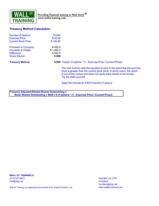 Treasury Method Calculation

Number of Options                                 10.000
Exercise Price                                   $ 45.00
Current Stock Price                             $ 100.00

Proceeds to Company                              $ 450.0
Proceeds to Holder                             $ 1,000.0
Difference                                       $ 550.0
Share Dilution                                     5.500

Treasury Method                                     5.500 =max(0, # options * (1 - Exercise Price / Current Price))

                                                             The max function sets the equation to zero in the event that the exercise
                                                             price is greater than the current stock price, in which event, the option
                                                             is out-of-the-money and does not cause extra shares to be issued.
                                                             Try the math yourself.

                                                             Apply the formula for EACH tranche of options


Treasury Adjusted Diluted Shares Outstanding =
    Basic Shares Outstanding + MAX ( 0, # options * (1 - Exercise Price / Current Price))




WALL ST. TRAINING ®
(212) 537-6631                                                                                 Hamilton Lin, CFA
info@hlcp.net                                                                                  President
                                                                                               hamilton@hlcp.net
Wall St. Training is a registered servicemark of HL Capital Partners, Ltd.                     www.wallst-training.com
 