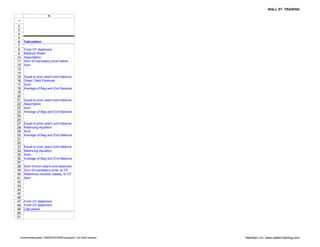 WALL ST. TRAINING

                        N
1
 2
 3
 4
 5
 6    Calculation
 7
 8    From CF statement
 9    Balance Sheet
10    Assumption
11    Sum of mandatory pmts below
12    Sum
13
14
15    Equal to prior year's end balance
16    Given, Debt Footnote
17    Sum
18    Average of Beg and End Balance
19
20
21    Equal to prior year's end balance
22    Assumption
23    Sum
24    Average of Beg and End Balance
25
26
27    Equal to prior year's end balance
28    Balancing equation
29    Sum
30    Average of Beg and End Balance
31
32
33    Equal to prior year's end balance
34    Balancing equation
35    Sum
36    Average of Beg and End Balance
37
38    Sum of prior year's end balances
39    Sum of mandatory pmts, to CF
40    Reference revolver sweep, to CF
41    Sum
42
43
44
45
46
47    From CF statement
48    From CF statement
49    Calculation
50
51




    wmtmodeltemplate-12808433079289-phpapp01.xls<Debt Sweep>   Hamilton Lin, www.wallst-training.com
 