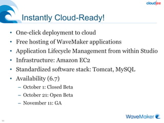 Instantly Cloud-Ready!
• One-click deployment to cloud
• Free hosting of WaveMaker applications
• Application Lifecycle Management from within Studio
• Infrastructure: Amazon EC2
• Standardized software stack: Tomcat, MySQL
• Availability (6.7)
– October 1: Closed Beta
– October 21: Open Beta
– November 11: GA
11
 