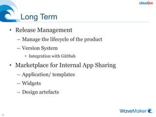 Long Term
• Release Management
– Manage the lifecycle of the product
– Version System
• Integration with GitHub
• Marketplace for Internal App Sharing
– Application/ templates
– Widgets
– Design artefacts
18
 