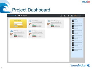 Project Dashboard
20
 